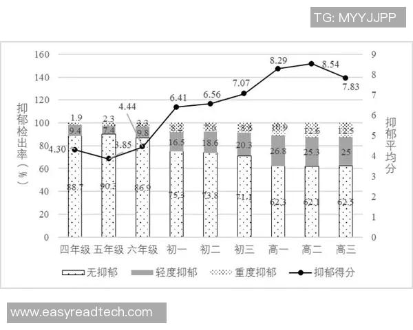 国内抑郁症影响下的体育明星排行榜揭示心理健康的重要性与关注度